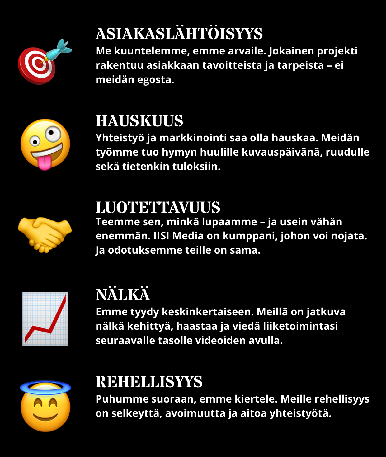 IISI Median arvot, joiden mukaan toimimme